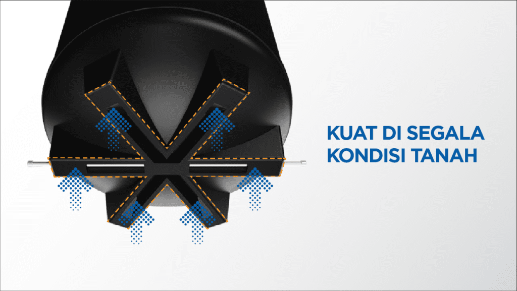 Rekomendasi tangki air pendam tanam terbaik tahan tekanan tanah